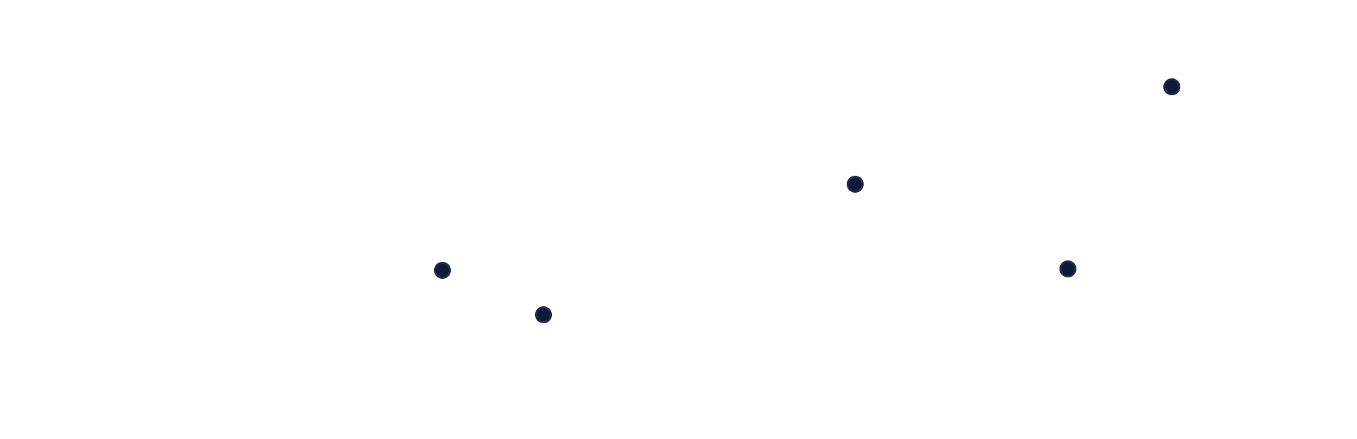 LUW_aboutus_growth_bg