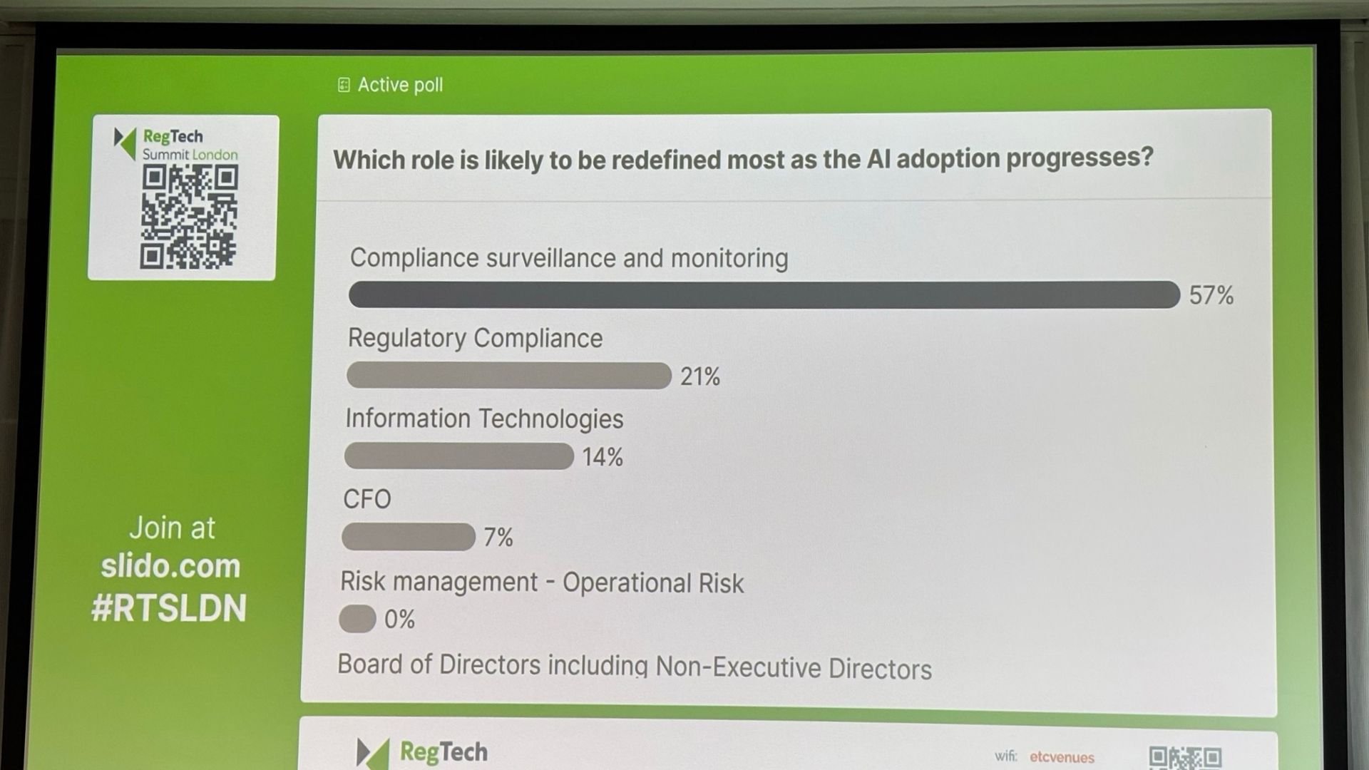 rec-blog-regtech-summit-26-poll-role-redifinition-through-ai