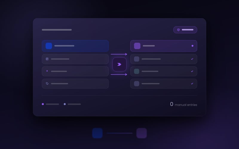 Connected From Microsoft Teams straight to your CRM