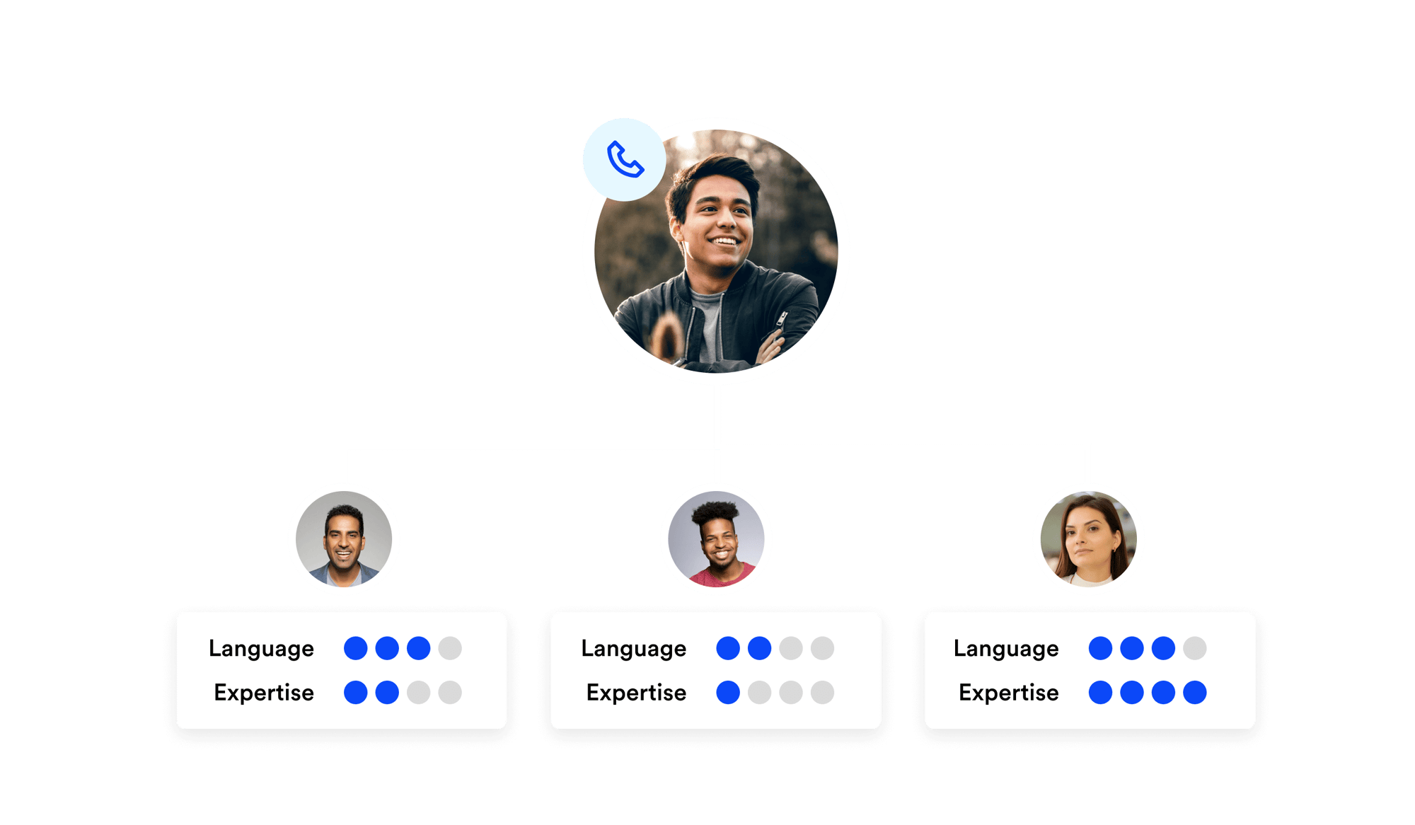 Fonctionnalité_Routing_Hero