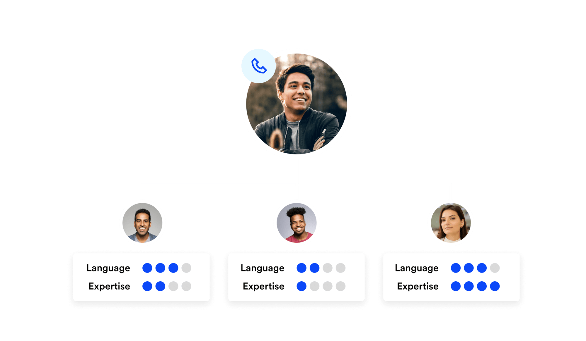 Feature_Routing_Hero