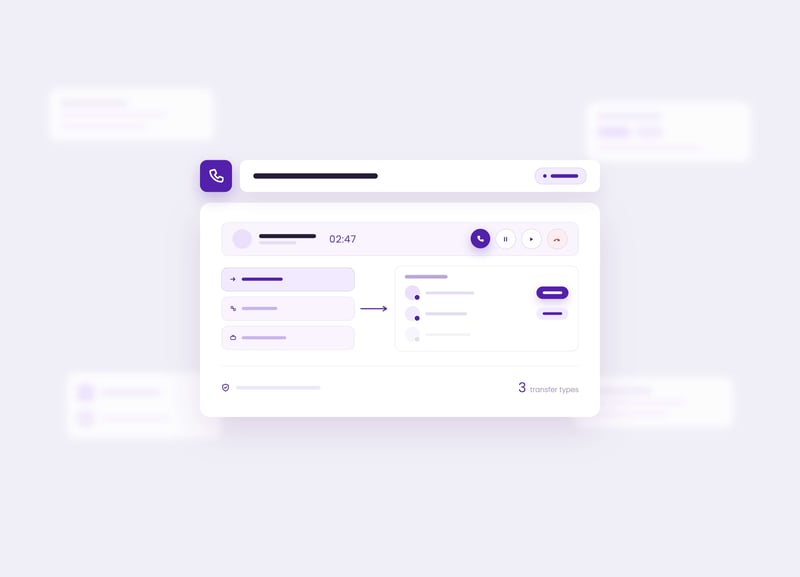 Complete call handling