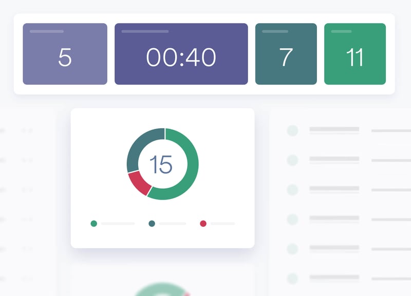 Live View & Personal Dashboards