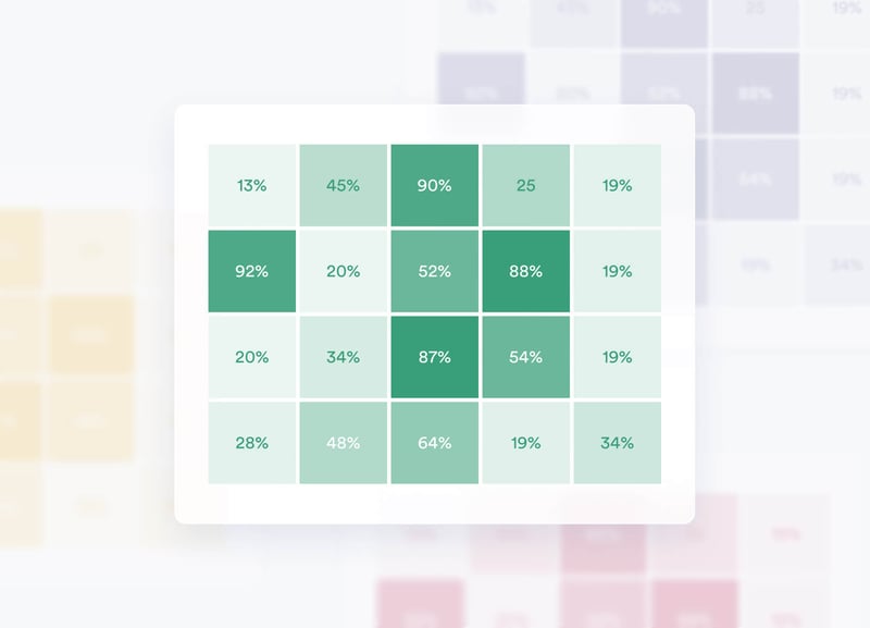 Heat Map Visualization
