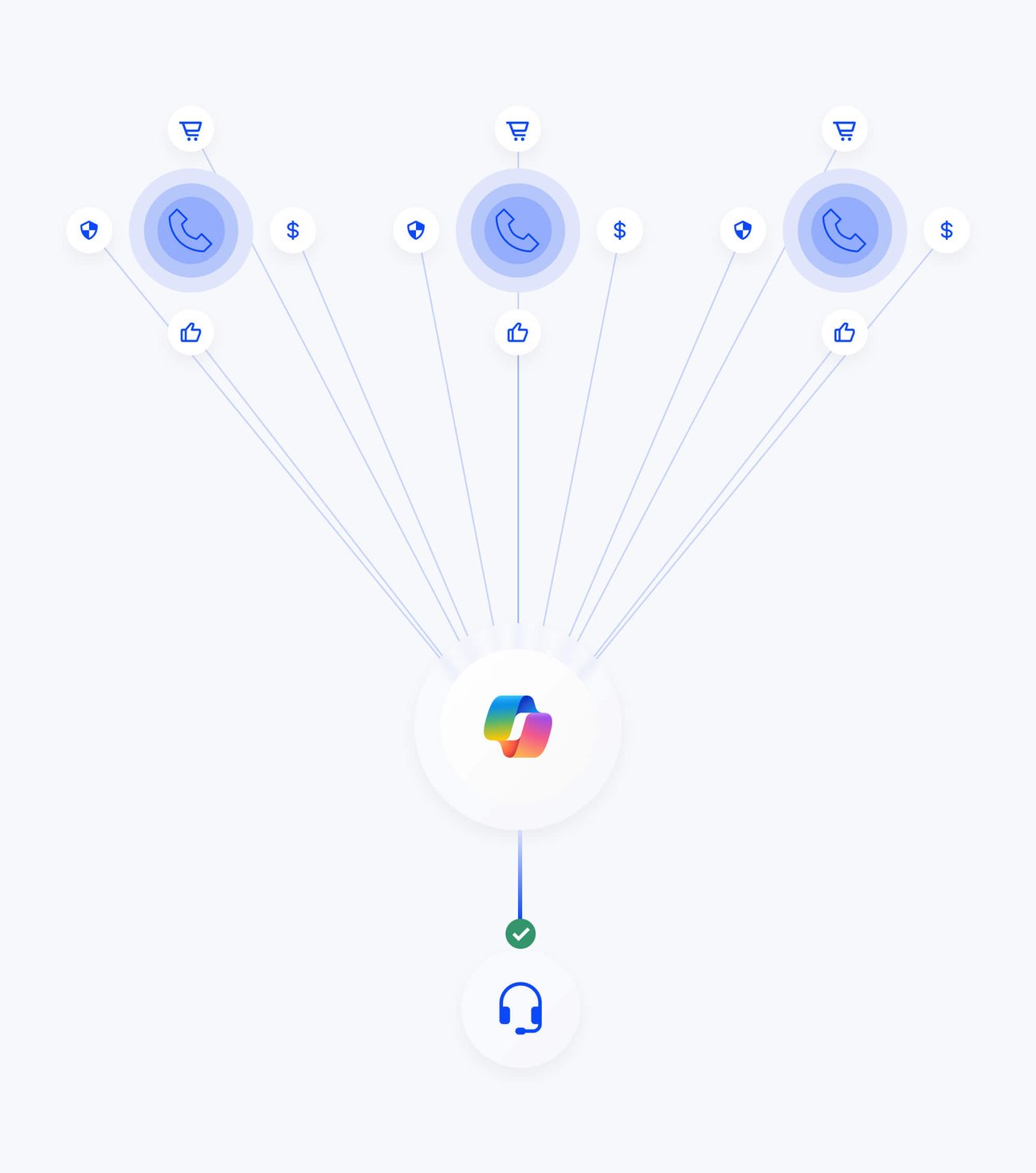 LUW_Solutions_AI_Overview