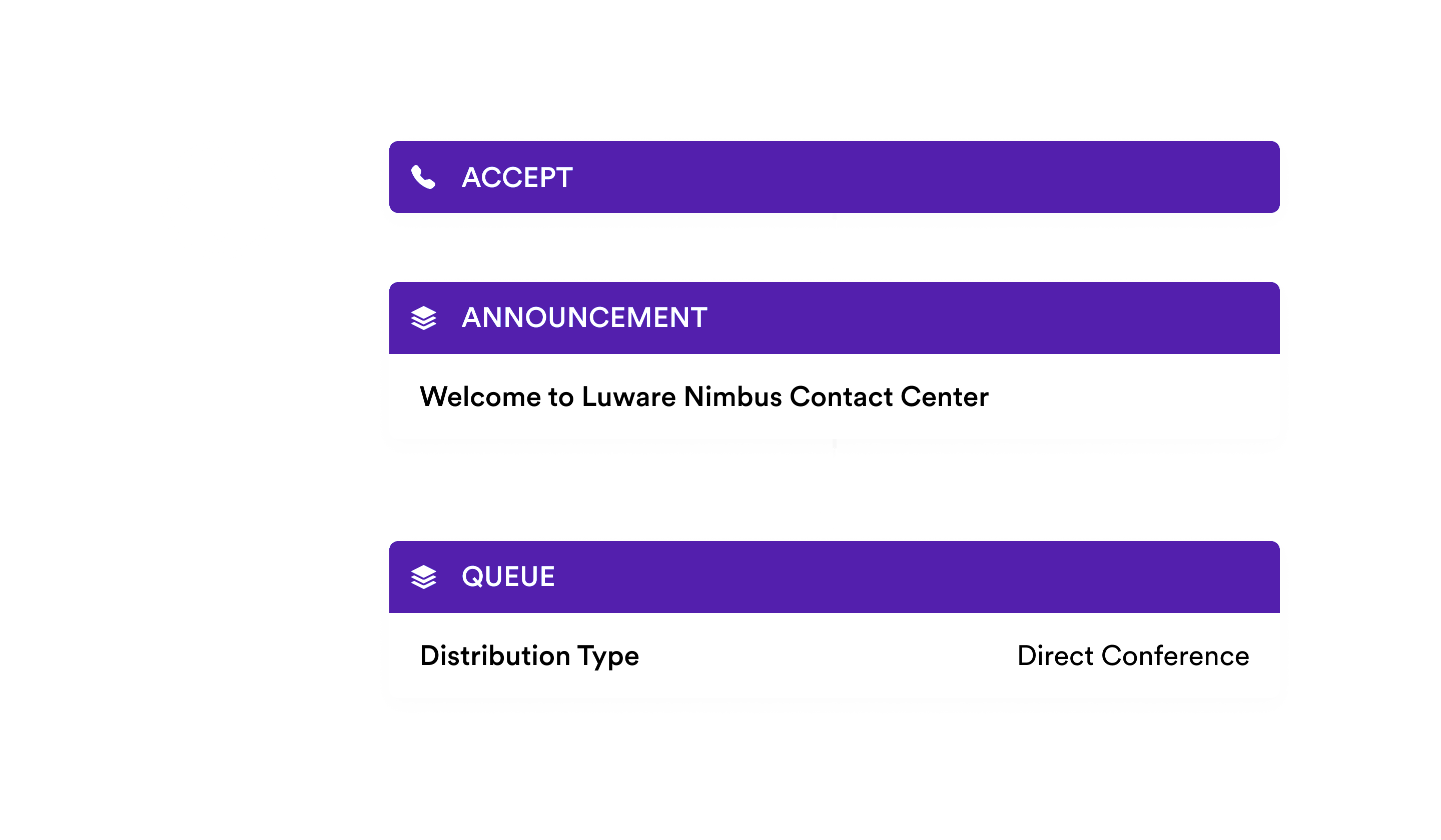 Luware Nimbus Omnichannel Contact Center für Microsoft Teams
