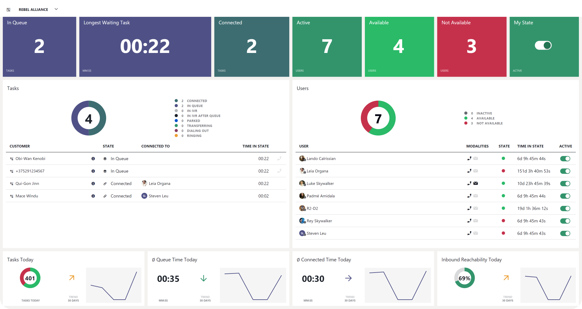 NIM_Dashboard-Hero
