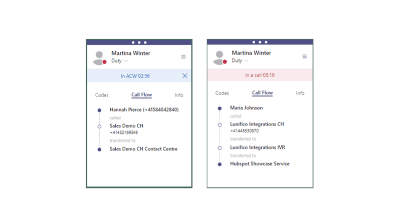 Luware Nimbus Assistant