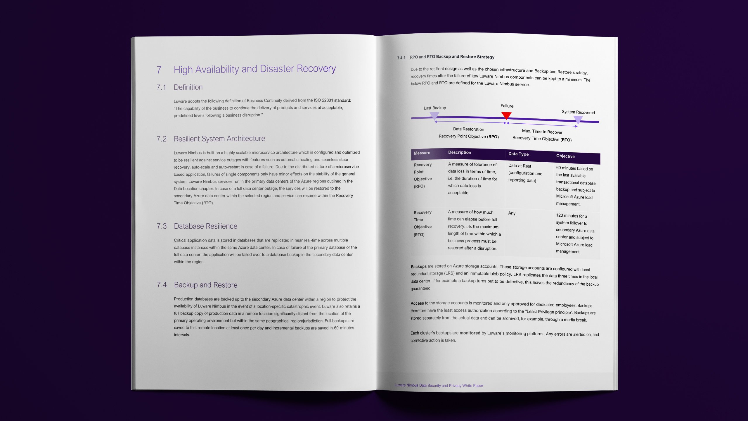 NIM_Whitepapers_Data-Security-And-Privacy_2560x1440_en_B